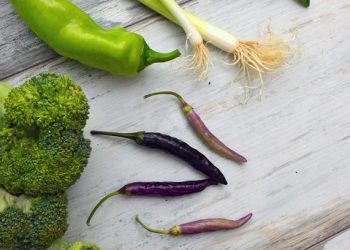 Calorie Deficit Explained: Benefits & How-To